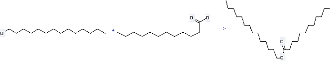 Dodecanoic acid,tetradecyl ester can be prepared by dodecanoic acid and tetradecan-1-ol